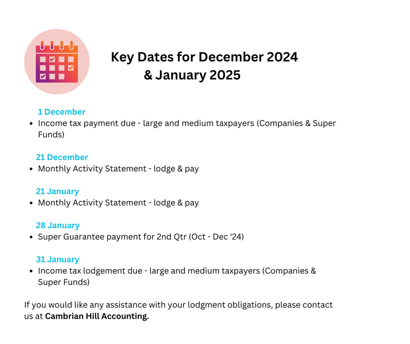 Key Dates for December 2024