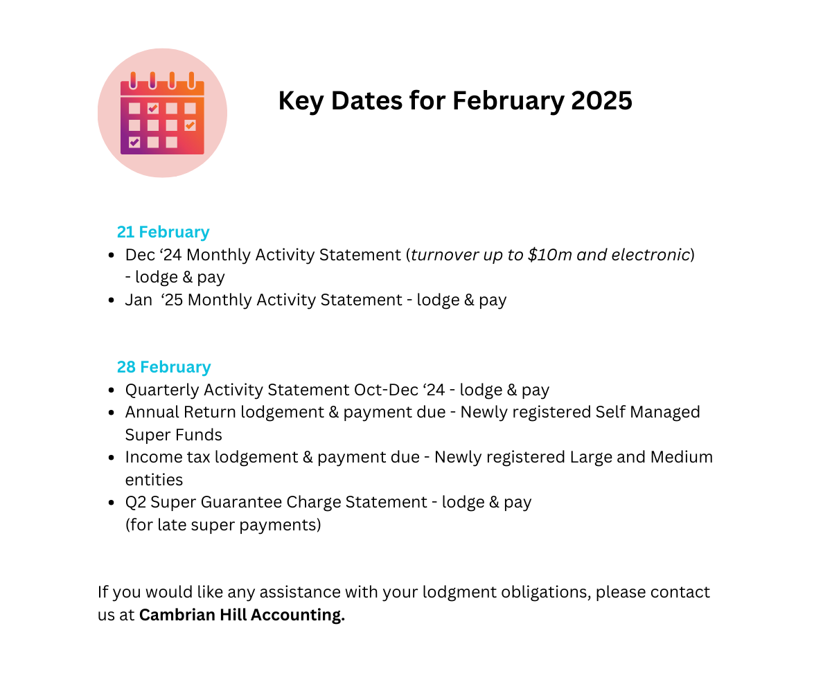 Key Dates for February 2025